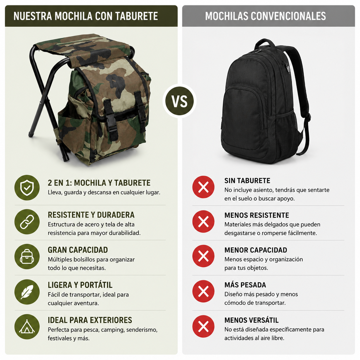 Mochila Silla Multifunción NovoKosmo™