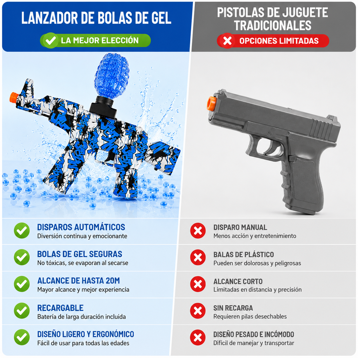 AK-47 de Juguete con Bolas de Gel NovoKosmo™