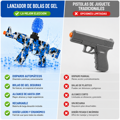 AK-47 de Juguete con Bolas de Gel NovoKosmo™