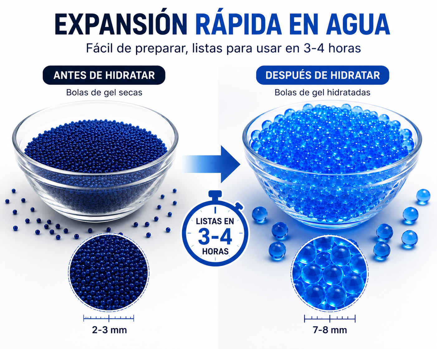 Bolas de Gel NovoKosmo™ | 10.000 Unidades
