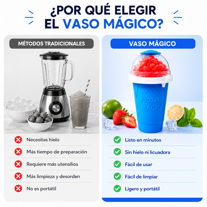 Vaso Mágico para Granizados NovoKosmo™