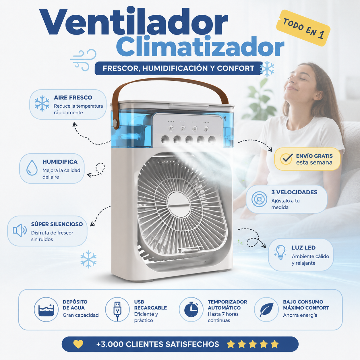 Ventilador con Pulverizador Portátil NovoKosmo™