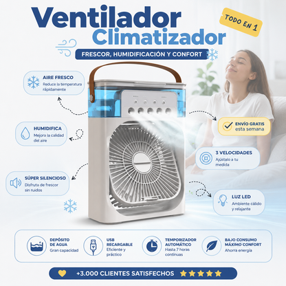 Ventilador con Pulverizador Portátil NovoKosmo™